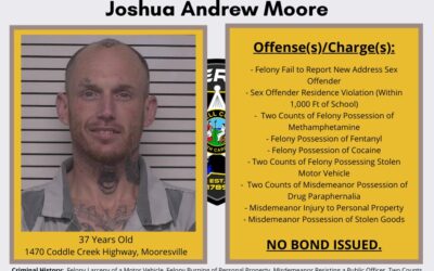 Iredell County Deputies Arrest Suspect on Multiple Felony Charges