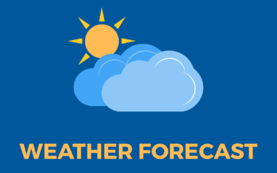 Warm and Breezy Weather in Iredell County