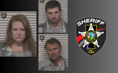 Traffic Stop in Iredell County Leads to Drug and Firearm Arrests