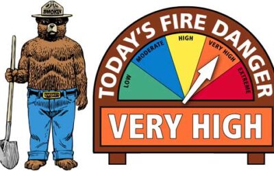 Increased Fire Danger in Iredell County