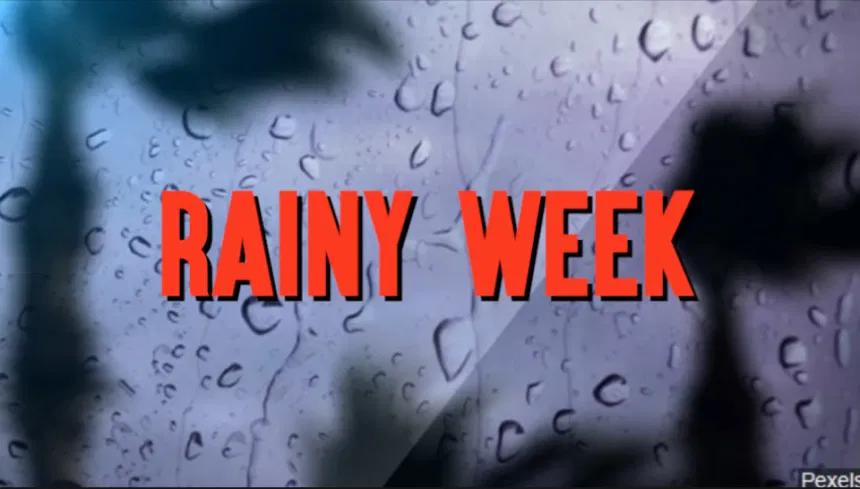 Weather Outlook for the Week