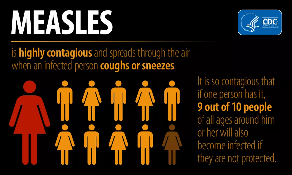 First Case of Measles Reported in North Carolina This Year