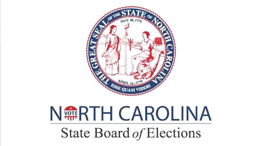 Voters Once Affiliated with Certain NC Political Parties to Be Moved to Unaffiliated Status