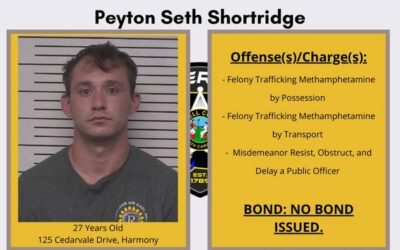 Traffic Stop on I-77 Leads to Drug Trafficking Arrest in Iredell County