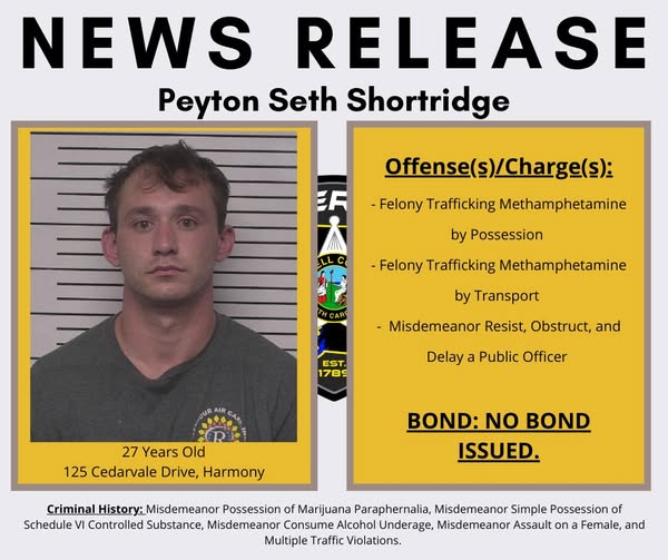 Traffic Stop on I-77 Leads to Drug Trafficking Arrest in Iredell County