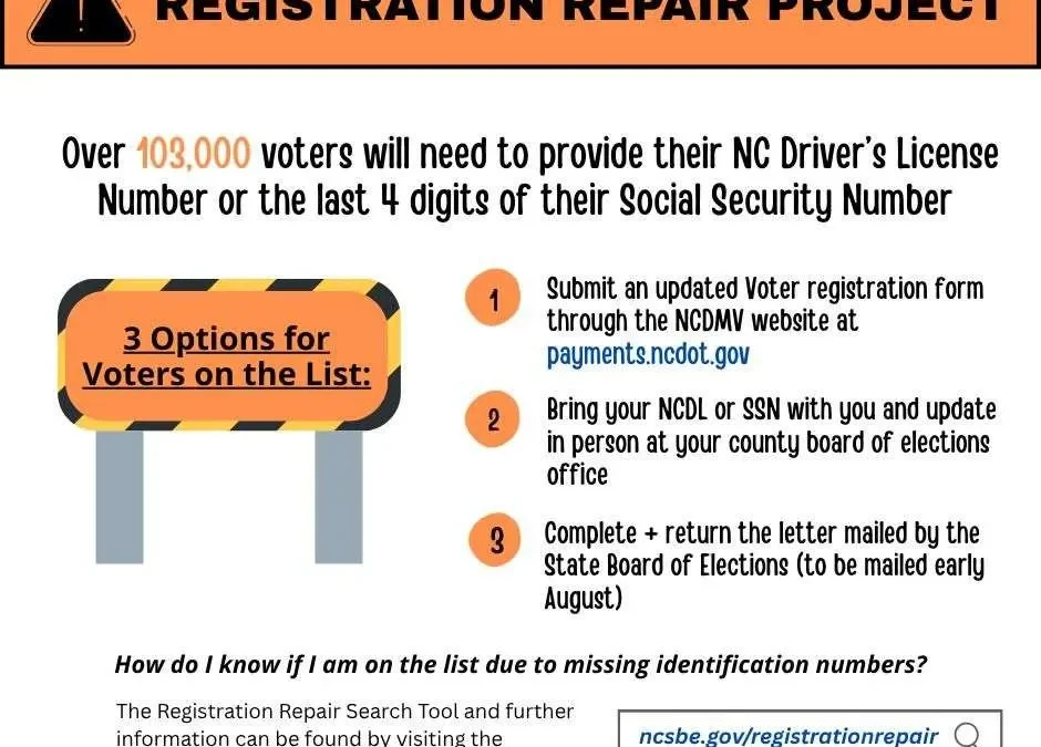 State Board Launches Registration Repair Project to Ensure Accurate, Complete Voter Rolls