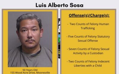 Mooresville Man Arrested in Florida on Child Sex Offense Charges